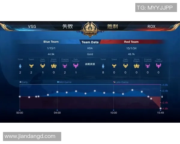 广州羽毛球队以84分稳居挑战赛积分榜首位展现强劲实力